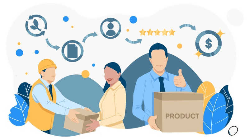 sang nước ngoài nhập